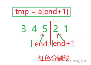 植物大战 希尔 排序 ——纯C