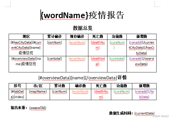 vue导出word文档