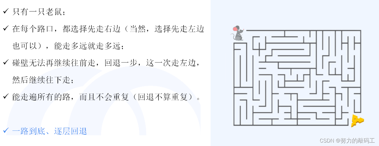 Python算法：深度优先搜索—DFS（模板及其样例）