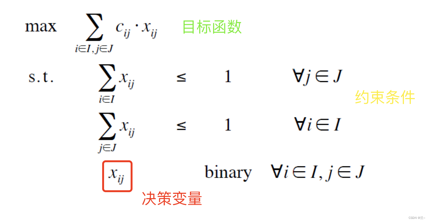 Gurobi笔记（使用手册）