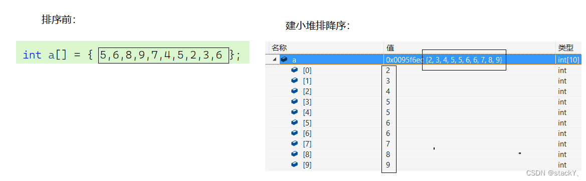 排序算法：堆排序