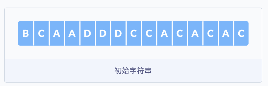 哈夫曼编码（Huffman Coding）原理详解