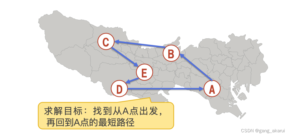 量子退火算法入门（4）：旅行商问题的QUBO建模「上篇」