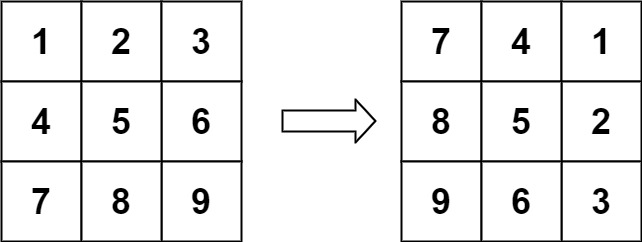 算法leetcode｜48. 旋转图像（rust重拳出击）