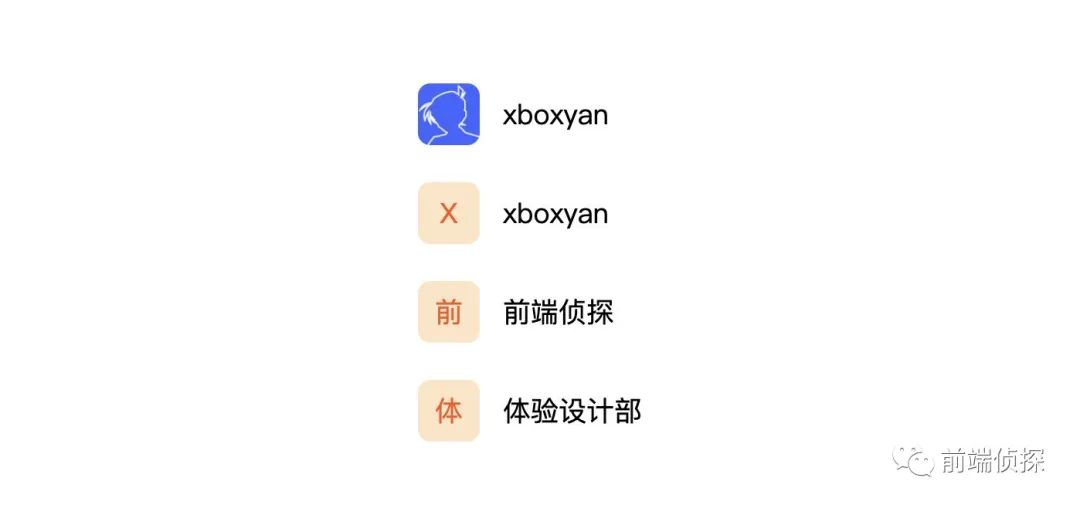 CSS 实现头像名称首字符自动占位