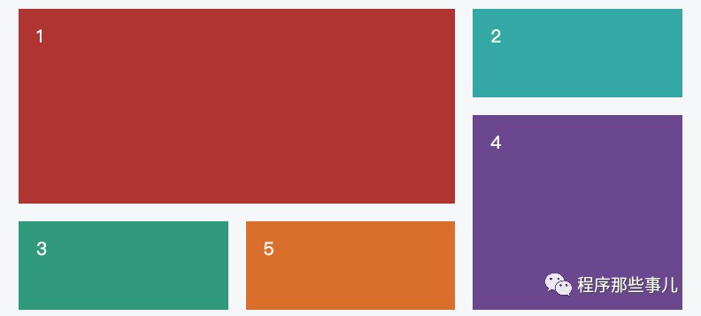 Css Grid 布局那些事儿