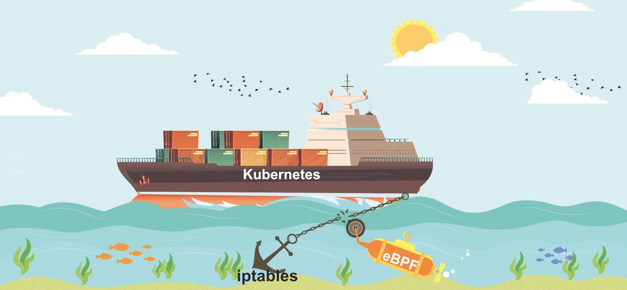 Kubernetes 在物联网应用中的重要性