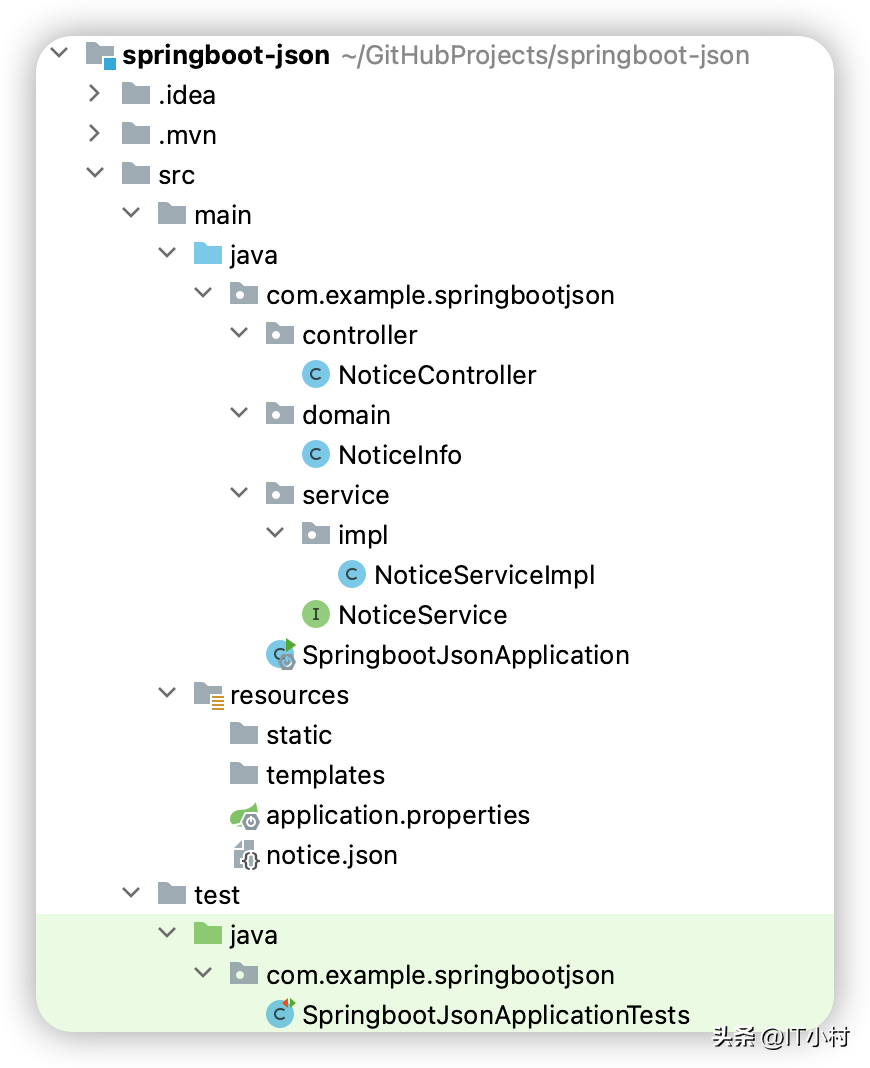 SpringBoot读取资源目录中的JSON文件方法