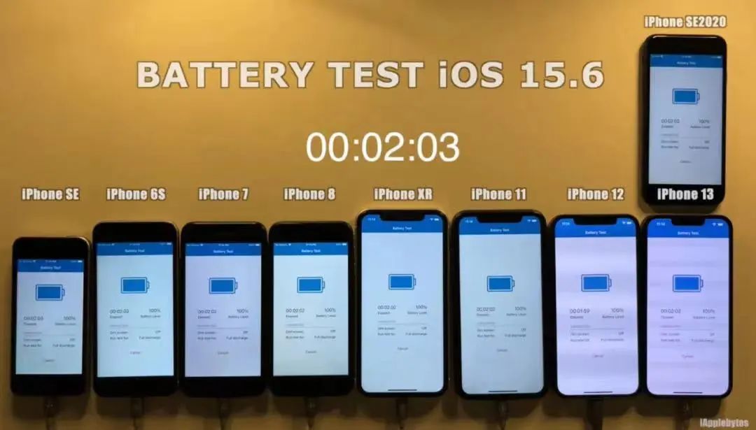 iOS 15.6 正式版续航测试出炉，更耗电了