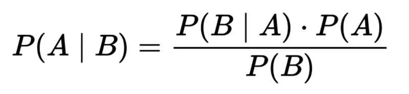 三种理解贝叶斯定理方法助力数据科学决策
